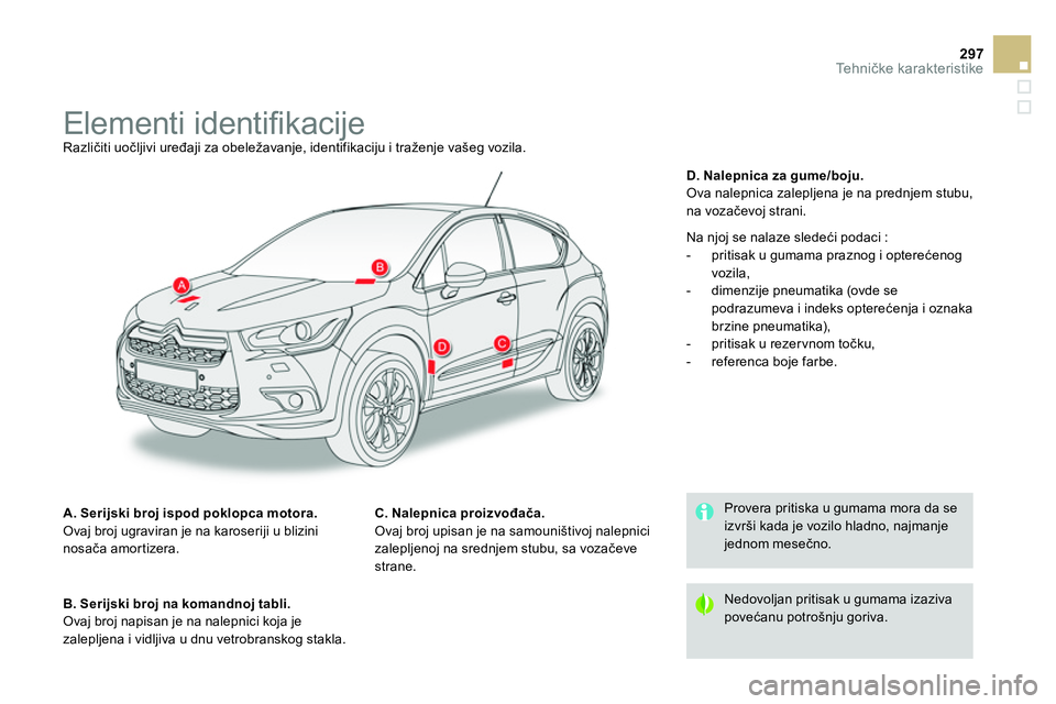 CITROEN DS4 2014  Priručnik (in Serbian) 297Te h n ičke karakteristike
 
 
 
 
 
 
 
 
 
 
 
 
 
 
 
 
 
 
Elementi identiﬁ kacije  
Različiti uočljivi uređaji za obeležavanje, identifikaciju i traženje vašeg vozila. 
   
A. Serijsk