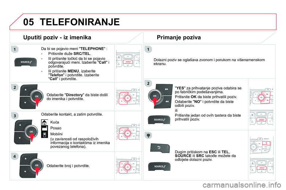 CITROEN DS4 2014  Priručnik (in Serbian)  
  
05  TELEFONIRANJE 
 
 
Da bi se pojavio meni " TELEPHONE 
" : 
   
 
-   Pritisnite duže  SRC/TEL 
. 
   
-   Ili pritisnite točkić da bi se pojavio 
odgovarajući meni. Izaberite " Call 
" i 