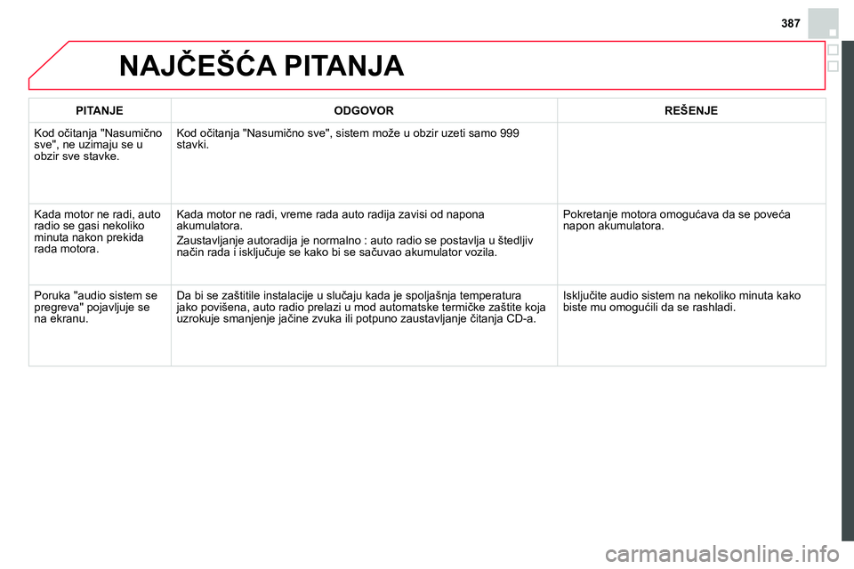 CITROEN DS4 2014  Priručnik (in Serbian) 387
  NAJČEŠĆA PITANJA 
 
 
 
PITANJE 
 
   
 
ODGOVOR 
 
   
 
REŠENJE 
 
 
  Kod očitanja "Nasumično 
sve", ne uzimaju se u 
obzir sve stavke.   Kod očitanja "Nasumično sve", sistem može u 