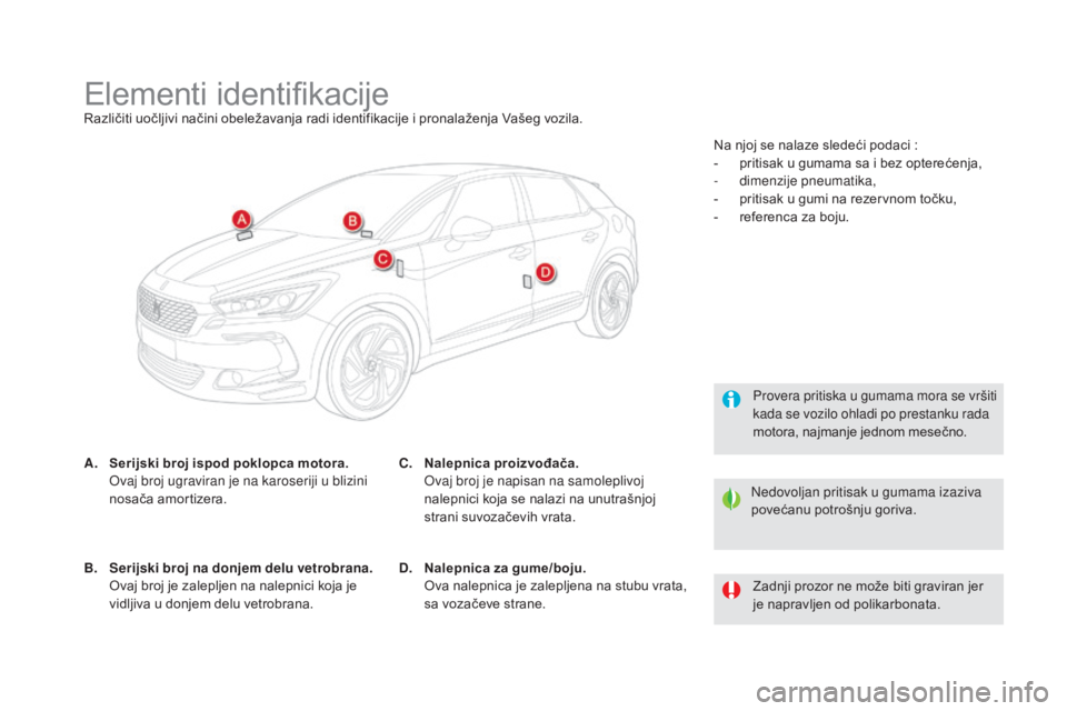 CITROEN DS5 2016 Priručnik (in Serbian) DS5_sr_Chap10_caracteristiques_ed02-2015
Elementi identifikacijeRazličiti uočljivi načini obeležavanja radi identifikacije i pronalaženja Vašeg vozila.
A.
Se
rijski broj ispod poklopca motora. CITROEN DS5 2016 Priručnik (in Serbian) DS5_sr_Chap10_caracteristiques_ed02-2015
Elementi identifikacijeRazličiti uočljivi načini obeležavanja radi identifikacije i pronalaženja Vašeg vozila.
A.
Se
rijski broj ispod poklopca motora.