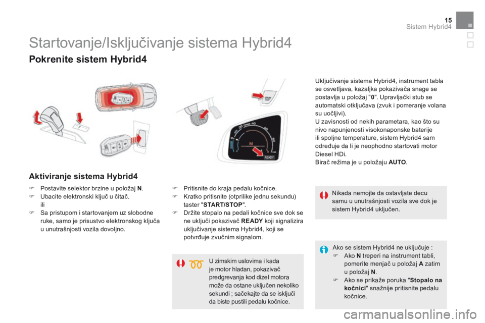 CITROEN DS5 HYBRID 2015  Priručnik (in Serbian) 15Sistem Hybrid4
DS5Hy4_sr_Chap00c_hybride_ed01-2015
  Pokrenite  sistem  Hybrid4 
  Aktiviranje sistema Hybrid4 
  Uključivanje sistema Hybrid4, instrument tabla se osvetljava, kazaljka pokazivača 