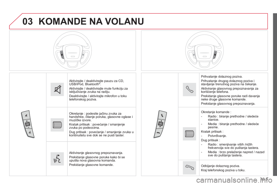 CITROEN JUMPER 2015 Priručnik (in Serbian) 03
10.5
JUMPER-PAPIER_SR_CHAP10A_AUTORADIO_FIAT-TACTILE-1_ED01-2014
KOMANDE NA VOLANU
Aktivirajte / deaktivirajte pauzu za CD, USB/iPod, Bluetooth ® . Aktivirajte / deaktivirajte mute funkciju z CITROEN JUMPER 2015 Priručnik (in Serbian) 03
10.5
JUMPER-PAPIER_SR_CHAP10A_AUTORADIO_FIAT-TACTILE-1_ED01-2014
KOMANDE NA VOLANU
Aktivirajte / deaktivirajte pauzu za CD, USB/iPod, Bluetooth ® . Aktivirajte / deaktivirajte mute funkciju z