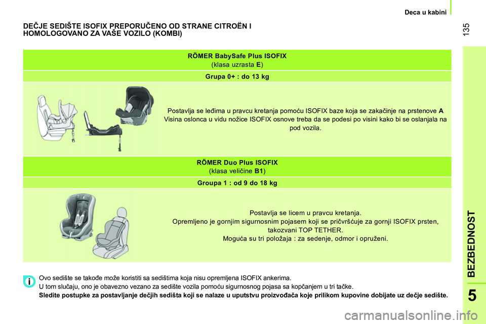 CITROEN NEMO 2014 Priručnik (in Serbian) 135
5
BEZBEDNOST
Deca u kabini
RÖMER BabySafe Plus ISOFIX
(klasa uzrasta E
)
Grupa 0+ : do 13 kg
Postavlja se leđima u pravcu kretanja pomoću ISOFIX ba CITROEN NEMO 2014 Priručnik (in Serbian) 135
5
BEZBEDNOST
Deca u kabini
RÖMER BabySafe Plus ISOFIX
(klasa uzrasta E
)
Grupa 0+ : do 13 kg
Postavlja se leđima u pravcu kretanja pomoću ISOFIX ba