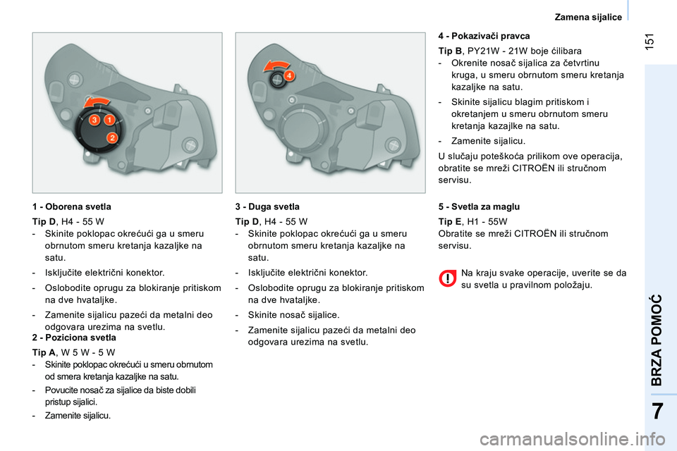 CITROEN NEMO 2014 Priručnik (in Serbian) 151
7
BRZA POMOĆ
Zamena sijalice
1 - Oborena svetla
Tip D
, H4 - 55 W
- Skinite poklopac okrećući ga u smeru
obrnutom smeru kretanja kazaljke na
satu.
- Isklju CITROEN NEMO 2014 Priručnik (in Serbian) 151
7
BRZA POMOĆ
Zamena sijalice
1 - Oborena svetla
Tip D
, H4 - 55 W
- Skinite poklopac okrećući ga u smeru
obrnutom smeru kretanja kazaljke na
satu.
- Isklju