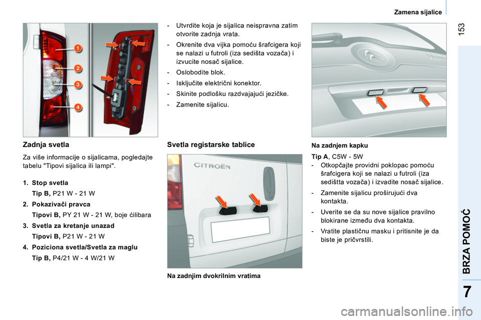 CITROEN NEMO 2014 Priručnik (in Serbian) 153
7
BRZA POMOĆ
Zamena sijalice
Zadnja svetla
- Utvrdite koja je sijalica neispravna zatim
otvorite zadnja vrata.
- Okrenite dva vijka pomoću šrafcigera koji
se n CITROEN NEMO 2014 Priručnik (in Serbian) 153
7
BRZA POMOĆ
Zamena sijalice
Zadnja svetla
- Utvrdite koja je sijalica neispravna zatim
otvorite zadnja vrata.
- Okrenite dva vijka pomoću šrafcigera koji
se n