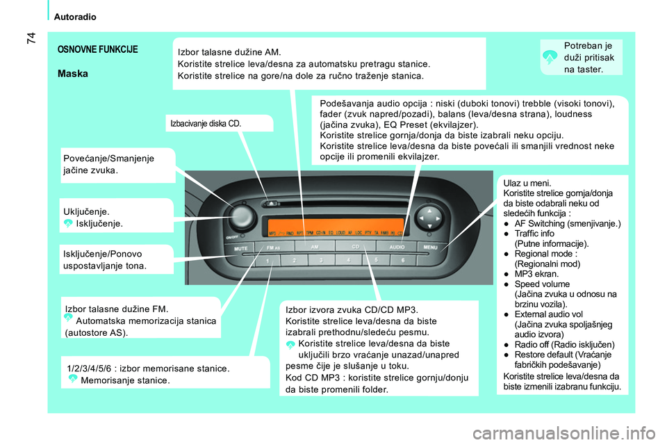 CITROEN NEMO 2014 Priručnik (in Serbian) 74
Autoradio
Povećanje/Smanjenje
jačine zvuka.
Uključenje.
Isključenje.
Isključenje/Ponovo
uspostavljanje tona.
Izbor izvora zvuka CD/CD MP3.
Koristite strelice leva/desna da CITROEN NEMO 2014 Priručnik (in Serbian) 74
Autoradio
Povećanje/Smanjenje
jačine zvuka.
Uključenje.
Isključenje.
Isključenje/Ponovo
uspostavljanje tona.
Izbor izvora zvuka CD/CD MP3.
Koristite strelice leva/desna da