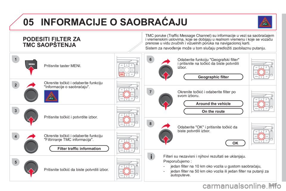 CITROEN NEMO 2013 Priručnik (in Serbian) 9.23
05
1
2
3
5
6
7
8
4
INFORMACIJE O SAOBRAĆAJU
PODESITI FILTER ZA
TMC SAOPŠTENJA
Okrenite točkić i odaberite funkciju"Informacije o saobraćaju". Priti
snite taster MENI CITROEN NEMO 2013 Priručnik (in Serbian) 9.23
05
1
2
3
5
6
7
8
4
INFORMACIJE O SAOBRAĆAJU
PODESITI FILTER ZA
TMC SAOPŠTENJA
Okrenite točkić i odaberite funkciju"Informacije o saobraćaju". Priti
snite taster MENI