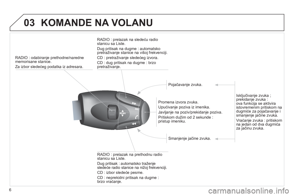 CITROEN NEMO 2013  Priručnik (in Serbian) 6
03KOMANDE NA VOLANU
RADIO : odabiranje prethodne/naredne 
memorisane stanice. 
Za izbor sledeće
g podatka iz adresara.
   
Pr
omena izvora zvuka.
  Upućivan
je poziva iz imenika. 
  Javl
janje na 