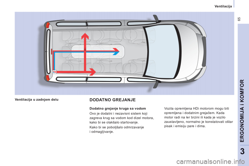 CITROEN NEMO 2013  Priručnik (in Serbian)  65
   
 
Ventilacija  
 
ERGONOMIJA i KOMFOR
3
DODATNO GREJANJE  
 
Vozila opremljena HDi motorom mogu biti 
opremljena i dodatnim grejačem. Kada 
motor radi na ler brzini ili kada je vozilo 
zausta