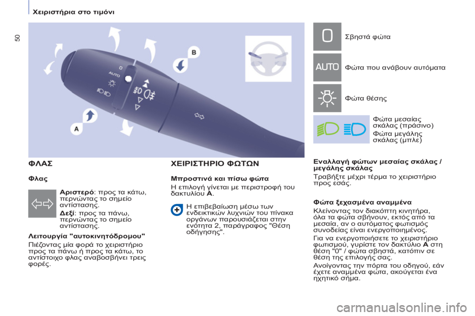 CITROEN BERLINGO MULTISPACE 2013  ΟΔΗΓΌΣ ΧΡΉΣΗΣ (in Greek) 50
   
 
Χειριστήρια στο τιμόνι 
 
 
 
 
 
 
ΦΛΑΣ 
 
 
Λειτουργία "αυτοκινητόδρομου" 
  Πιέζοντας μία φορά το χειριστήριο