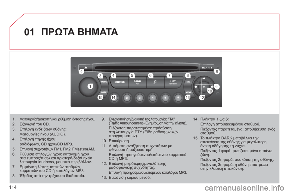 CITROEN BERLINGO FIRST 2011  ΟΔΗΓΌΣ ΧΡΉΣΗΣ (in Greek) 11 4
01
1
22
10101111
133144155
33445566778899
122
ΠΡΩΤΑΒΗΜΑΤΑ
1.  Λειτουργία/Διακοπή και ρύθμιση έντασης ήχου.
2.  Εξαγωγή του CD.
3.  Επ
