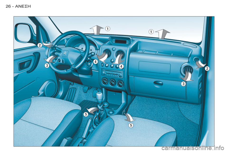 CITROEN BERLINGO FIRST 2011  ΟΔΗΓΌΣ ΧΡΉΣΗΣ (in Greek) ΑΝΕΣΗ26 - 