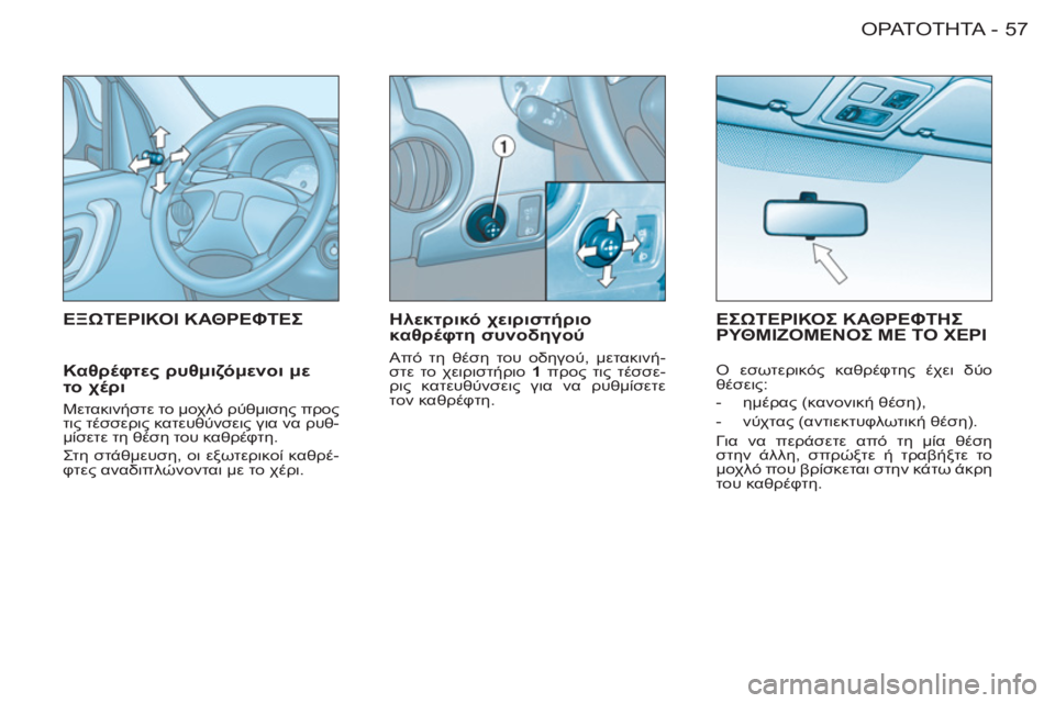 CITROEN BERLINGO FIRST 2011  ΟΔΗΓΌΣ ΧΡΉΣΗΣ (in Greek) 57ΟΡΑΤΟΤΗΤΑ
-
ΕΞΩΤΕΡΙΚΟΙ ΚΑΘΡΕΦΤΕΣ 
 
Ηλεκτρικό χειριστήριο 
καθρέφτη συνοδηγού 
 
Από τη θέση του οδηγού, μετακ