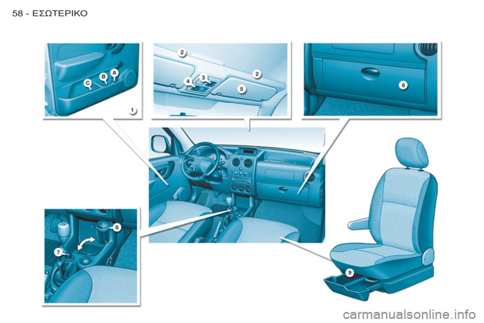 CITROEN BERLINGO FIRST 2011  ΟΔΗΓΌΣ ΧΡΉΣΗΣ (in Greek) ΕΣΩΤΕΡΙΚΟ58 - 