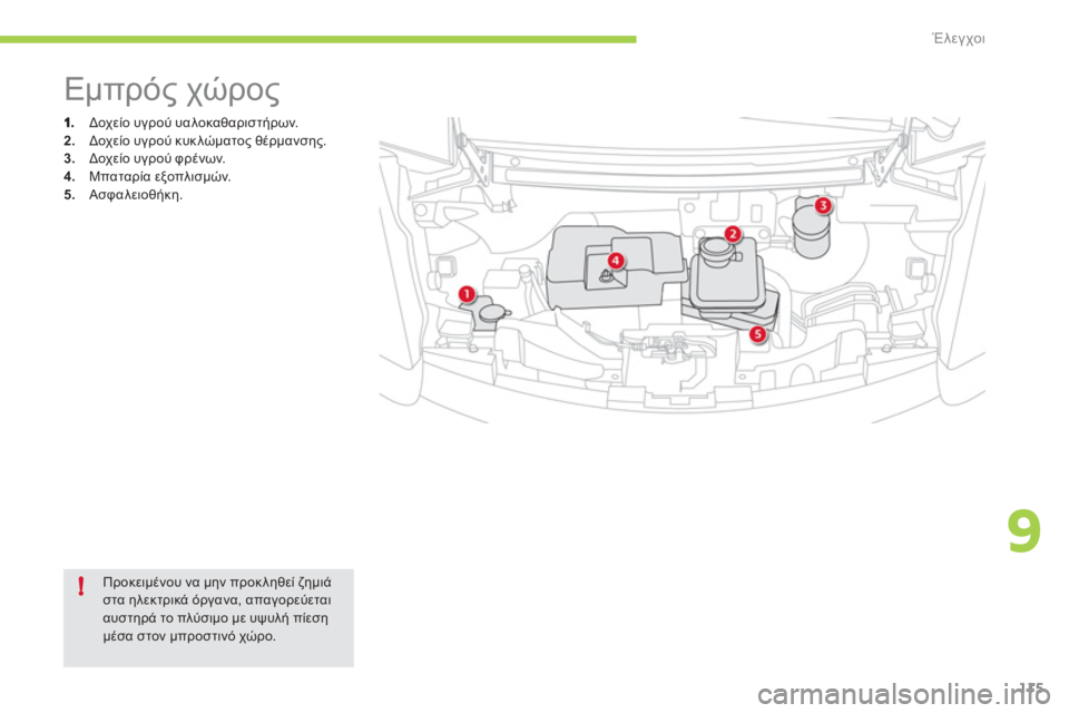 CITROEN C-ZERO 2012  ΟΔΗΓΌΣ ΧΡΉΣΗΣ (in Greek) 9
!
Έλεγχοι
115
   Δοχείο υγρού υαλοκαθαριστήρων.2.Δοχείο υγρού κυκλώματος θέρμανσης.3.Δοχείο υγρού φρένων. 4. 
 Μπα