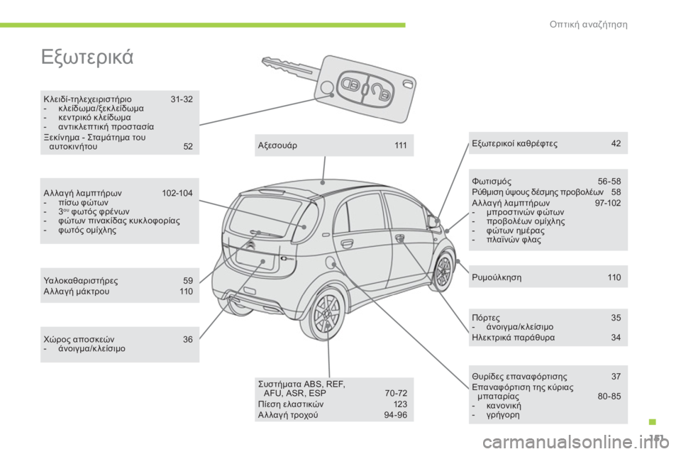 CITROEN C-ZERO 2011  ΟΔΗΓΌΣ ΧΡΉΣΗΣ (in Greek) .
Οπτική αναζήτηση
151
  Εξωτερικά 
 
Κλειδί-τηλεχειριστήριο 31- 32-  κλείδωμα/ξεκλείδωμα-  κεντρικό κλείδωμα-  αντι