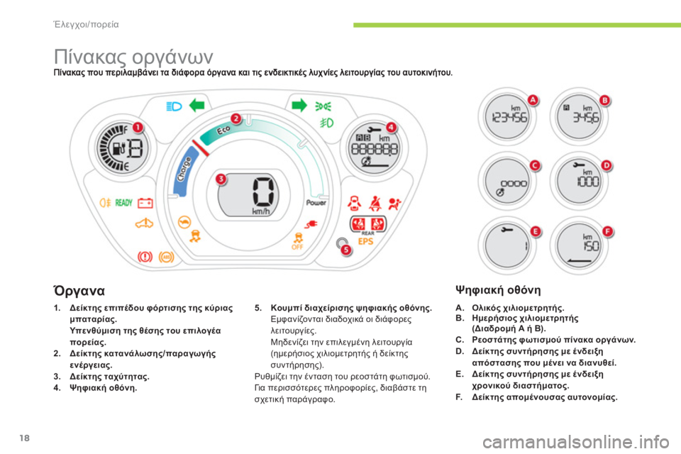 CITROEN C-ZERO 2011  ΟΔΗΓΌΣ ΧΡΉΣΗΣ (in Greek) Έλεγχοι/πορεία
18
   
 
 
 
 
 
 
 
Πίνακας οργάνων 
1.Δείκτης επιπέδου φόρτισης της κύριας 
μπαταρίας.
Υπενθύμιση της 