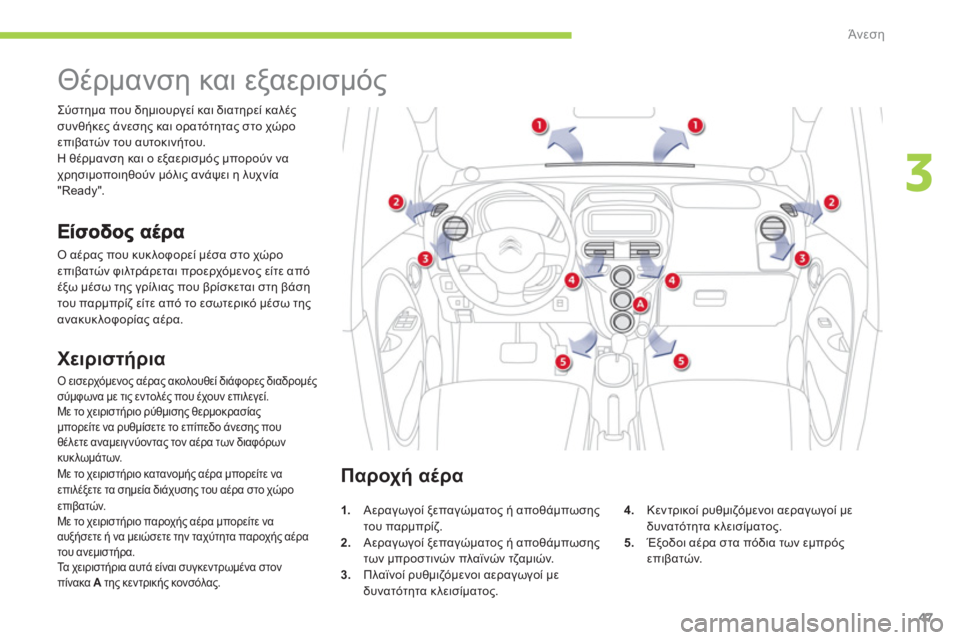 CITROEN C-ZERO 2011  ΟΔΗΓΌΣ ΧΡΉΣΗΣ (in Greek) 3
Άνεση
47
   
 
 
 
 
 
 
 
Θέρμανση και εξαερισμός 
 Ο αέρας που κυκλοφορεί μέσα στο χώρο επιβατών φιλτράρεται προερχ
