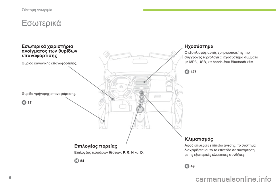 CITROEN C-ZERO 2011  ΟΔΗΓΌΣ ΧΡΉΣΗΣ (in Greek) Σύντομη γνωριμία
6
  Εσωτερικά 
 
 
 
Επιλογέας πορείας 
 
Επιλογέας τεσσάρων θέσεων: P 
, PR ,  Nκαι  D . 
Εσωτερικά χει
