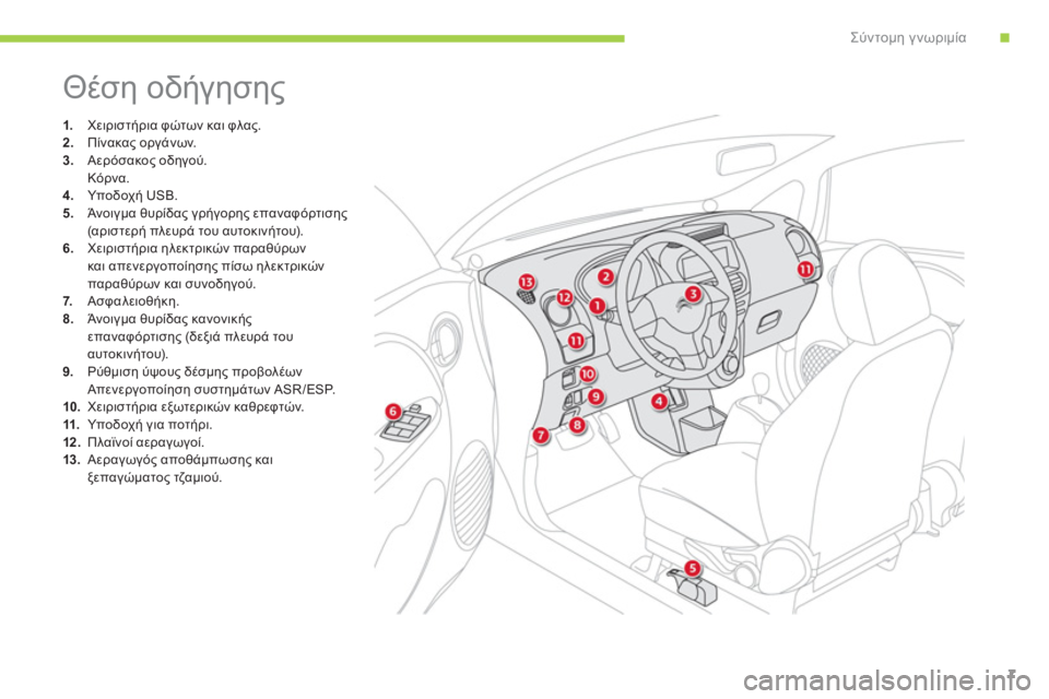 CITROEN C-ZERO 2011  ΟΔΗΓΌΣ ΧΡΉΣΗΣ (in Greek) .Σύντομη γνωριμία
7
  Θέση οδήγησης 
1. 
 Χειριστήρια φώτων και φλας. 2.Πίνακας οργάνων. 3.Αερόσακος οδηγού.
 Κόρνα.