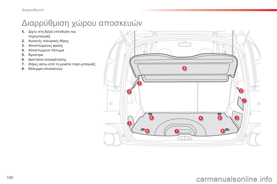 CITROEN C3 PICASSO 2014  ΟΔΗΓΌΣ ΧΡΉΣΗΣ (in Greek) Διαρρύθμιση
100
   
 
 
 
 
 
 
 
 
 
 
 
 
 
 
 
 
 
 
 
 
 
 
 
 
 
Διαρρύθμιση χώρου αποσκευών 
 
  Δίχτυ στη δεξιά επένδυση τουπορτ