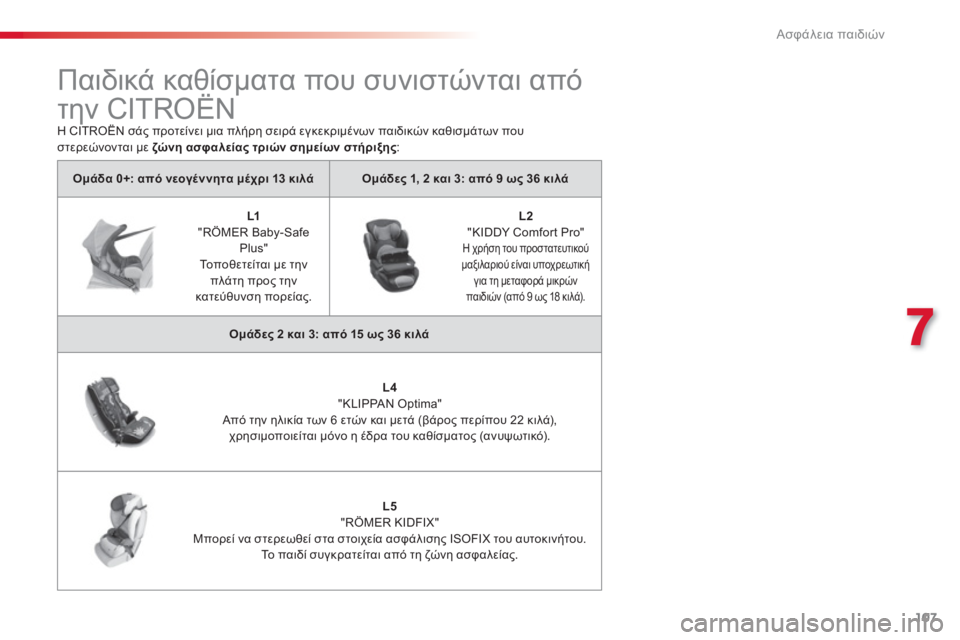CITROEN C3 PICASSO 2014  ΟΔΗΓΌΣ ΧΡΉΣΗΣ (in Greek) 7
Ασφάλεια παιδιών
107
Ομάδα 0+: από νεογέννητα μέχρι 13 κιλάΟμάδες 1, 2 και 3: από 9 ως 36 κιλά
 
 
 
 
L1"RÖMER Baby-Safe 
Plus" 
Το π