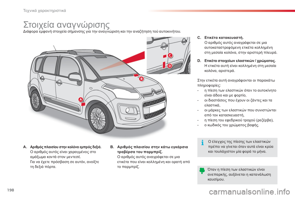 CITROEN C3 PICASSO 2014  ΟΔΗΓΌΣ ΧΡΉΣΗΣ (in Greek) Τε χ ν ι κ ά χαρακτηριστικά
198
   
 
 
 
 
 
 
 
 
 
 
 
 
 
 
 
 
 
 
 
 
 
 
Στ ο ι χε ί α αναγνώρισης  
Διάφορα εμφανή στοιχεία σήμ