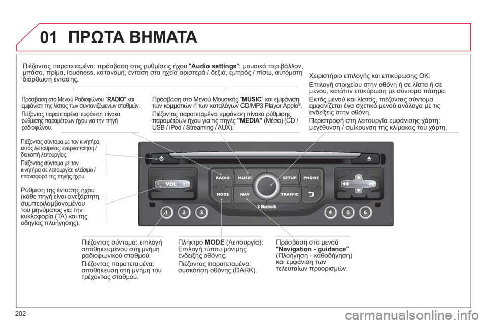 CITROEN C3 PICASSO 2014 ΟΔΗΓΌΣ ΧΡΉΣΗΣ (in Greek) 202
01 ΠΡΩΤΑ ΒΗΜΑΤΑ
Πρόσβαση στο μενού
" Navigation - guidance"(Πλοήγηση - καθοδήγηση)
και εμφάνιση των
τελευταίων προο CITROEN C3 PICASSO 2014 ΟΔΗΓΌΣ ΧΡΉΣΗΣ (in Greek) 202
01 ΠΡΩΤΑ ΒΗΜΑΤΑ
Πρόσβαση στο μενού
" Navigation - guidance"(Πλοήγηση - καθοδήγηση)
και εμφάνιση των
τελευταίων προο