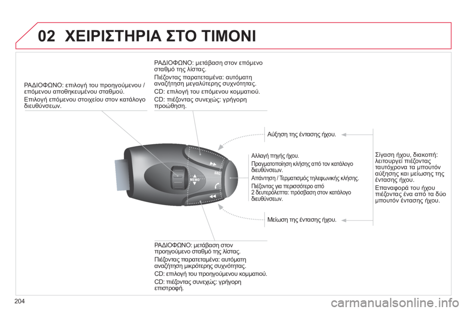 CITROEN C3 PICASSO 2014  ΟΔΗΓΌΣ ΧΡΉΣΗΣ (in Greek) 204
02ΧΕΙΡΙΣΤΗΡΙΑ ΣΤΟ ΤΙΜΟΝΙ
ΡΑΔΙΟΦΩΝΟ: επιλογή του προηγούμενου / επόμενου αποθηκευμένου σταθμού. 
Επιλογή επό