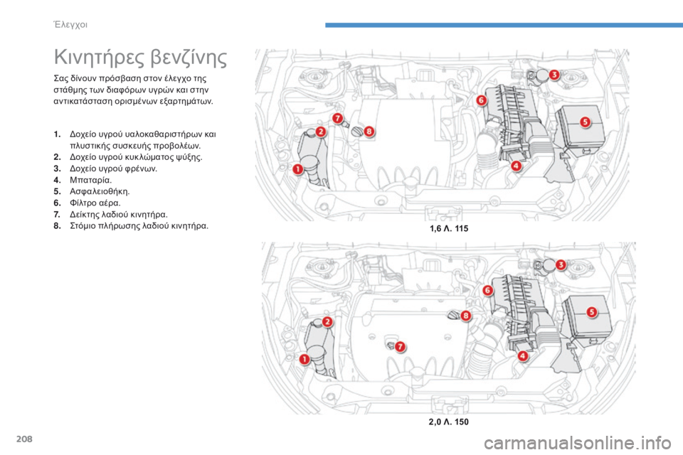 CITROEN C4 AIRCROSS 2016  ΟΔΗΓΌΣ ΧΡΉΣΗΣ (in Greek) 208
C4-Aircross_el_Chap08_verifications_ed01-2014
ςας δίνουν πρόσβαση στον έλεγχο της 
στάθμης των διαφόρων υγρών και στην 
αντικατά
