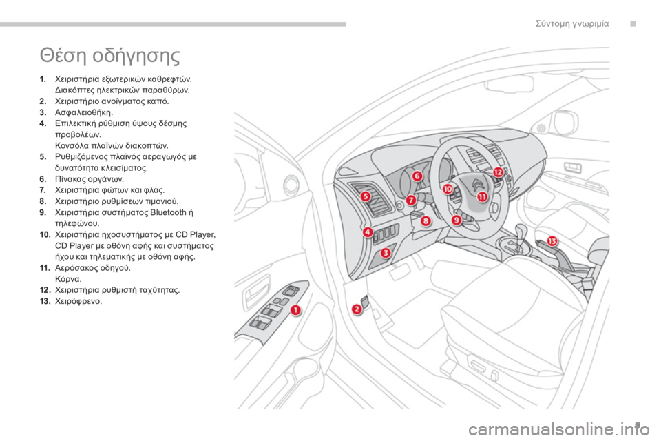 CITROEN C4 AIRCROSS 2014  ΟΔΗΓΌΣ ΧΡΉΣΗΣ (in Greek) .
9
Σύντομη γνωριμία
 
Θέση οδήγησης 
 
 
 
 
1. 
 Χειριστήρια εξωτερικών καθρεφτών.  
 Διακόπτες ηλεκτρικών παραθύρ