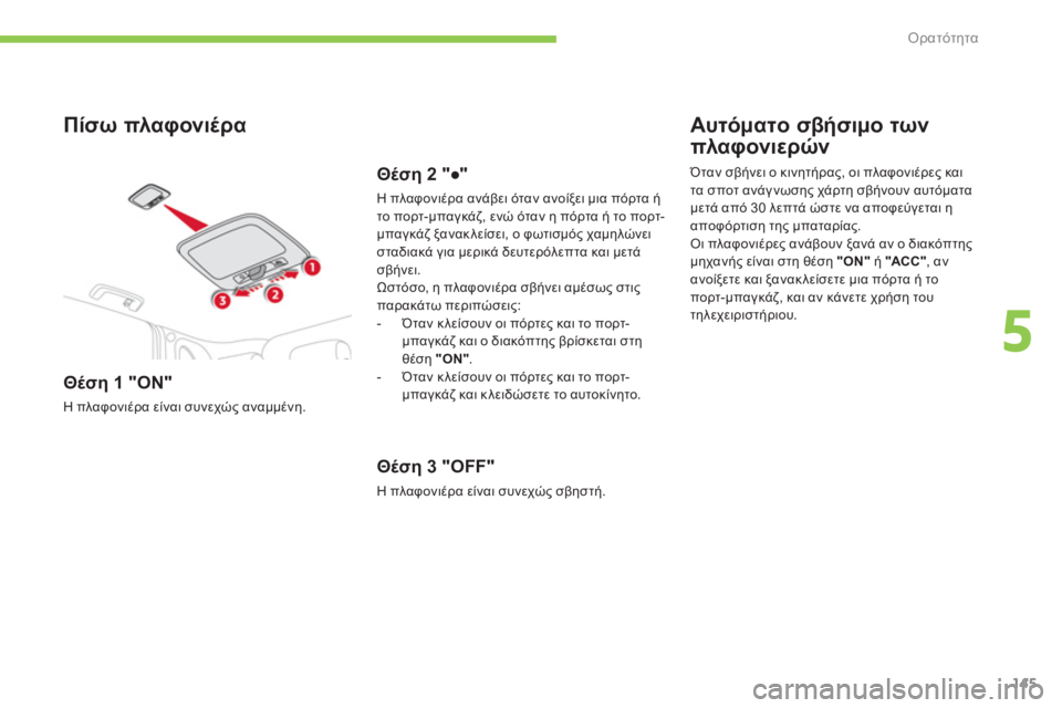 CITROEN C4 AIRCROSS 2014  ΟΔΗΓΌΣ ΧΡΉΣΗΣ (in Greek) 145
5
Ορατότητα
   
Πίσω πλαφονιέ ρα 
 
 
Θέση 1 "ON" 
 
Η πλαφονιέρα είναι συνεχώς αναμμένη.  
 
 
Θέση 2 "●" 
 
Η πλαφονιέρ