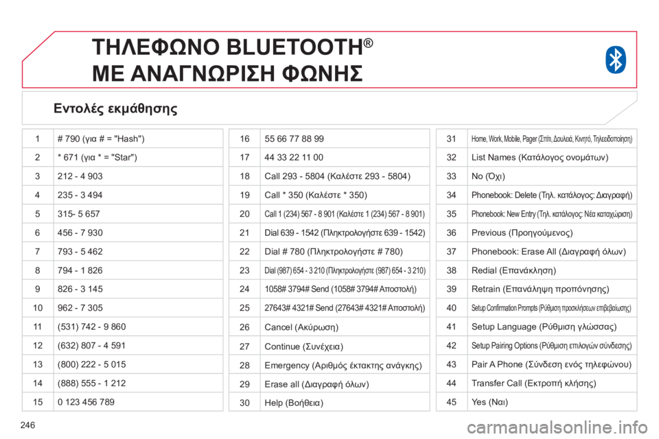 CITROEN C4 AIRCROSS 2014  ΟΔΗΓΌΣ ΧΡΉΣΗΣ (in Greek) 246
   
 
 
 
TΗΛΕΦΩΝΟ BLUETOOTH ® 
 
ΜΕ ΑΝΑΓΝΩΡΙΣΗ ΦΩΝΗΣ 
 
 
Εντολές εκμάθησης 
 
 
1  # 790 (για # = "Hash") 
  2  * 671 (για * = "Star") 
  3  212 - 