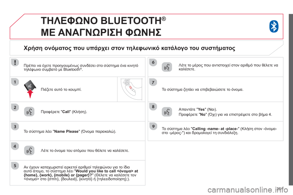 CITROEN C4 AIRCROSS 2014  ΟΔΗΓΌΣ ΧΡΉΣΗΣ (in Greek) 251
   
 
 
 
TΗΛΕΦΩΝΟ BLUETOOTH ® 
 
ΜΕ ΑΝΑΓΝΩΡΙΣΗ ΦΩΝΗΣ 
 
 
Προφέρετε " Call 
" (Κλήση).  
   
Το σύστημα λέει " Name Please 
" (Όνομα πα
