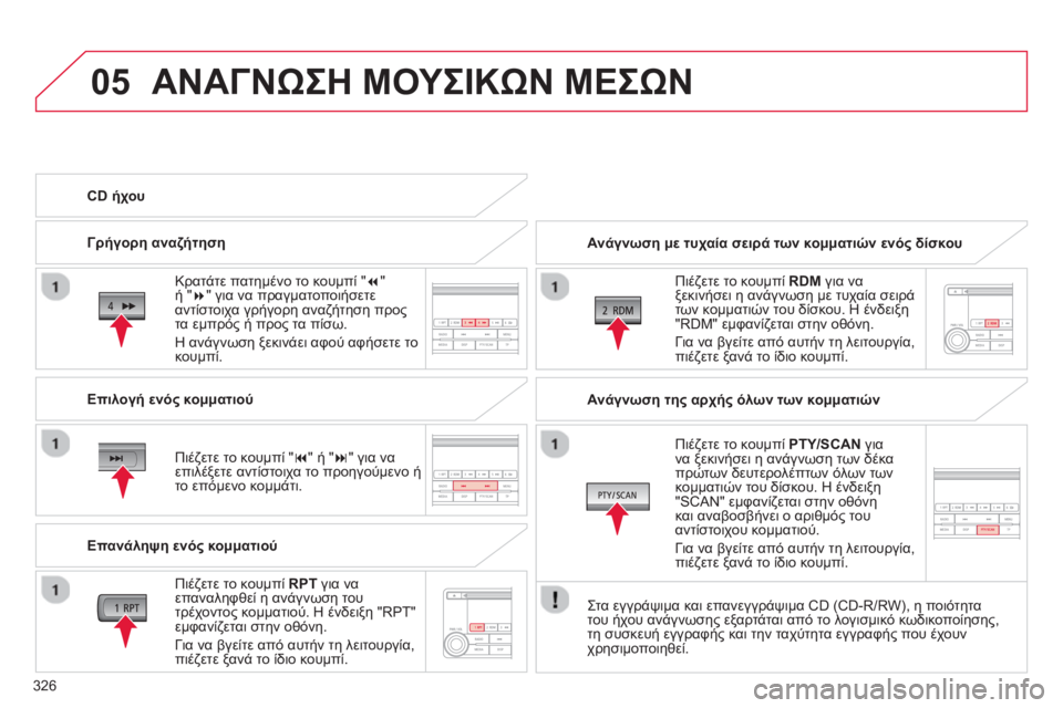 CITROEN C4 AIRCROSS 2014  ΟΔΗΓΌΣ ΧΡΉΣΗΣ (in Greek) 326
05  ΑΝΑΓΝΩΣΗ ΜΟΥΣΙΚΩΝ ΜΕΣΩΝ 
 
 
Ανάγνωση με τυχαία σειρά των κομματιών ενός δίσκου 
 
   
Πιέζετε το κουμπί  RDM 
 
