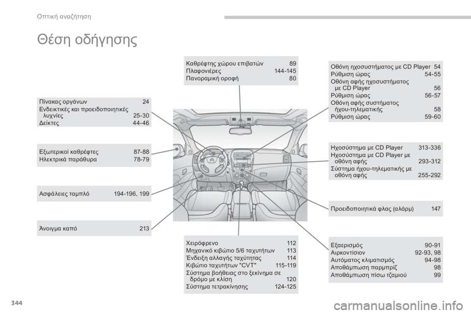 CITROEN C4 AIRCROSS 2014  ΟΔΗΓΌΣ ΧΡΉΣΗΣ (in Greek) 344
Οπτική αναζήτηση
 
Θέση οδήγησης 
 
 
 
Άνοιγμα καπό 213      
Εξωτερικοί καθρέφτες 87- 88 
  Ηλεκτρικά παράθυρα 78 -79   
