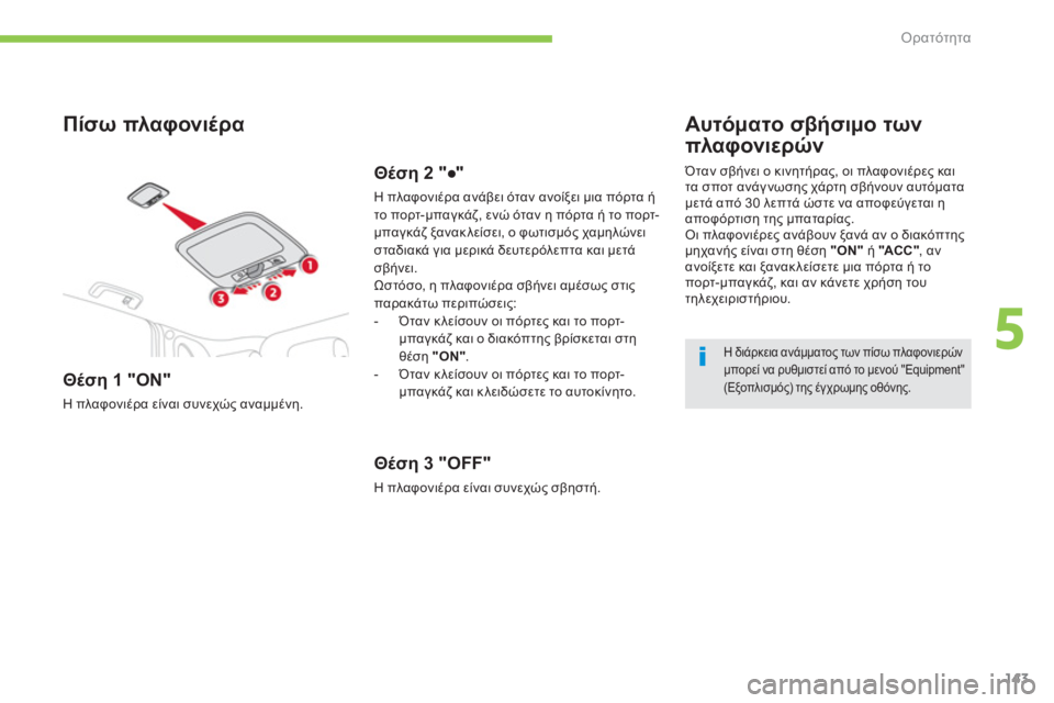 CITROEN C4 AIRCROSS 2013  ΟΔΗΓΌΣ ΧΡΉΣΗΣ (in Greek) 143
5
Ορατότητα
   
Πίσω πλαφονιέρα 
 
 
Θέση 1 "ON" 
 
Η πλαφονιέρα είναι συνεχώς αναμμένη.  
Θέση 2 "●" 
Η πλαφονιέρα αν
