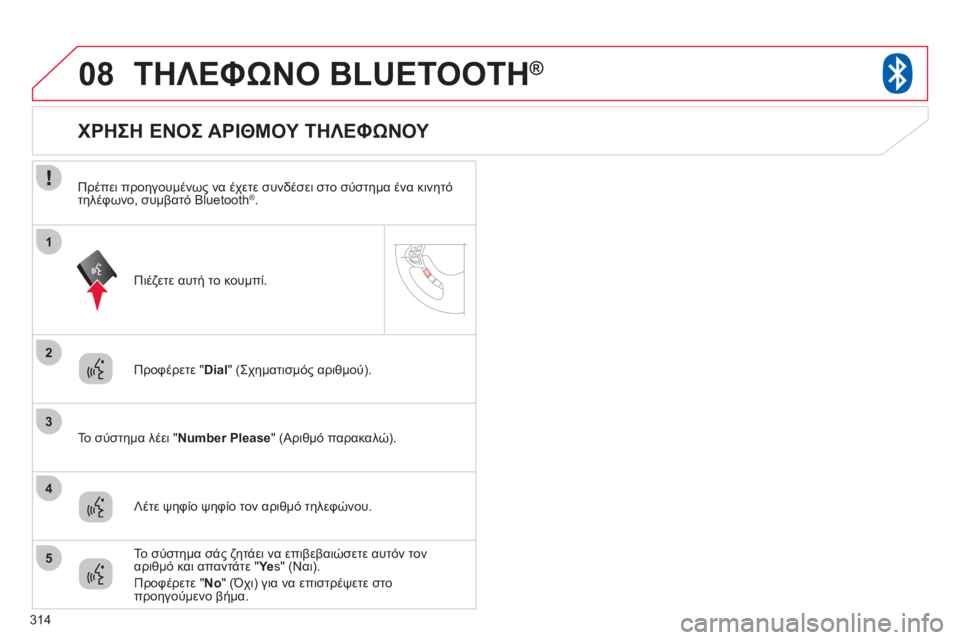 CITROEN C4 AIRCROSS 2013  ΟΔΗΓΌΣ ΧΡΉΣΗΣ (in Greek) 314
08
2
3
1
4
5
ΤΗΛΕΦΩΝΟ BLUETOOTH®
Προφέρετε "Dial 
" (Σχηματισμός αριθμού).
   
Το σύστημα λέει " Number Pleas
e 
" (Αριθμό παρακαλώ).