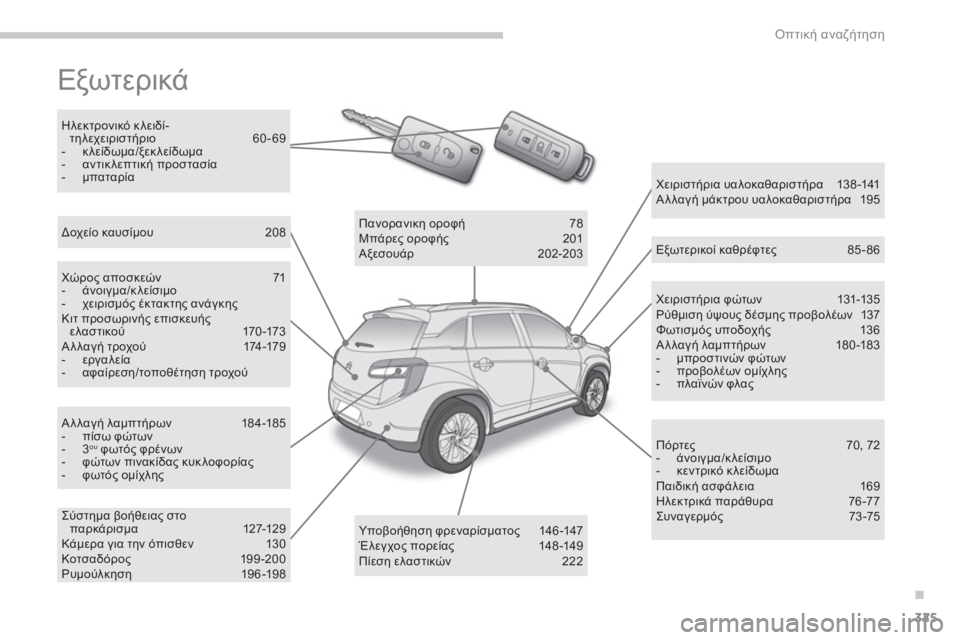 CITROEN C4 AIRCROSS 2013 ΟΔΗΓΌΣ ΧΡΉΣΗΣ (in Greek) .
325
Οπτική αναζήτηση
Εξωτερικά
Χειριστήρια φώτων 131-13 5 Ρύθμιση ύψους δέσμης προβολέων 137 Φωτισμός υποδοχής CITROEN C4 AIRCROSS 2013 ΟΔΗΓΌΣ ΧΡΉΣΗΣ (in Greek) .
325
Οπτική αναζήτηση
Εξωτερικά
Χειριστήρια φώτων 131-13 5 Ρύθμιση ύψους δέσμης προβολέων 137 Φωτισμός υποδοχής