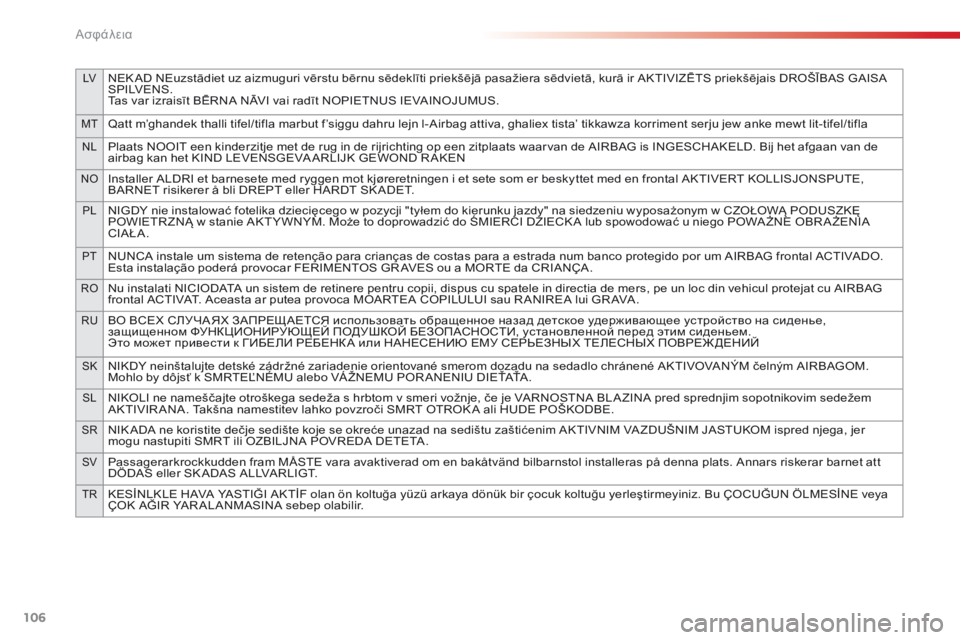 CITROEN C4 CACTUS 2016  ΟΔΗΓΌΣ ΧΡΉΣΗΣ (in Greek) 106
LVNEK AD NEuzstādiet uz aizmuguri vērstu bērnu sēdeklīti priekšējā pasažiera sēdvietā, kurā ir AKTIVIZĒTS priekšējais DROŠĪBAS GAISA 
S P I LV E N S .
Tas var izraisīt BĒRNA NĀ