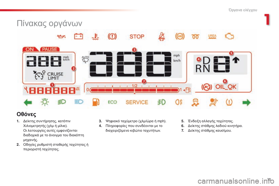 CITROEN C4 CACTUS 2016  ΟΔΗΓΌΣ ΧΡΉΣΗΣ (in Greek) 11
C4-cactus_el_Chap01_Instruments-de-bord_ed01-2015
Πίνακας οργάνων
1.  δείκτης συντήρησης, κατόπιν χιλιομετρητής (χλμ ή μίλια).
  όι λ