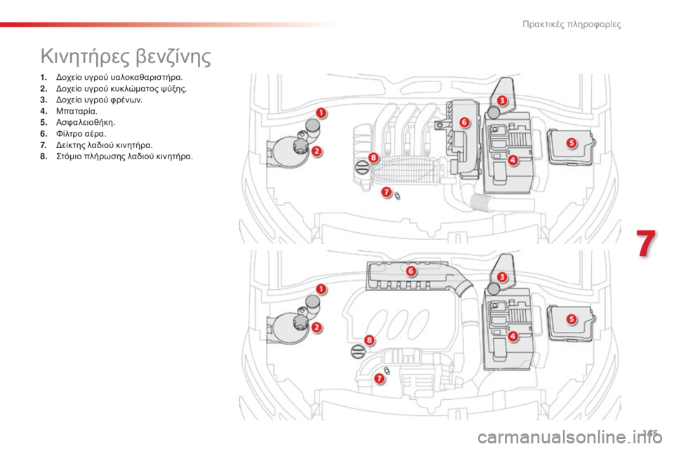 CITROEN C4 CACTUS 2016  ΟΔΗΓΌΣ ΧΡΉΣΗΣ (in Greek) 165
C4-cactus_el_Chap07_info-pratiques_ed01-2015
1.  δοχείο υγρού υαλοκαθαριστήρα.
2.  δοχε ίο υγρού κυκ λώματος ψύξης.
3.
  δοχε

ίο υγρο