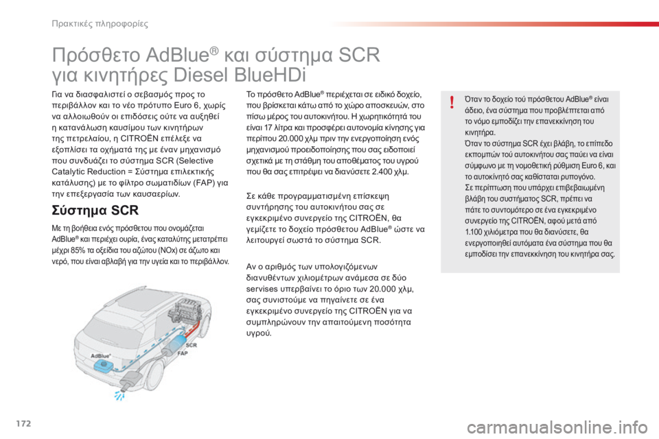 CITROEN C4 CACTUS 2016  ΟΔΗΓΌΣ ΧΡΉΣΗΣ (in Greek) 172
C4-cactus_el_Chap07_info-pratiques_ed01-2015
Πρόσθετο AdBlue® και σύστημα SCR
για κινητήρες Diesel BlueHDi
για να διασφαλιστεί ο σεβασμός 