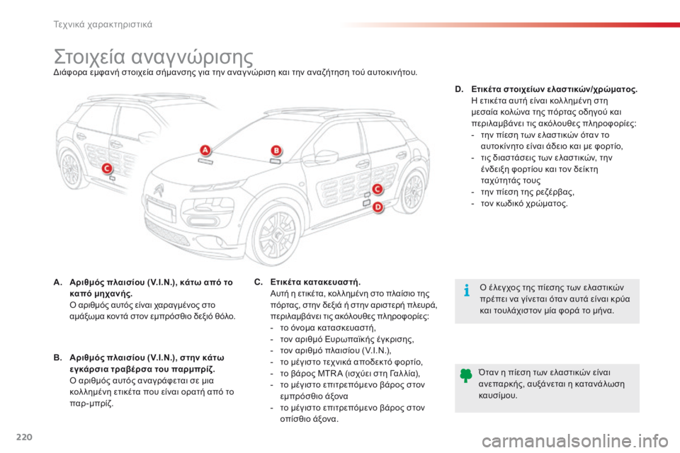 CITROEN C4 CACTUS 2016  ΟΔΗΓΌΣ ΧΡΉΣΗΣ (in Greek) 220
C4-cactus_el_Chap09_caracteristiques-techniques_ed01-2015
ςτοιχεία αναγνώρισηςδιάφορα εμφανή στοιχεία σήμανσης για την αναγ νώριση 