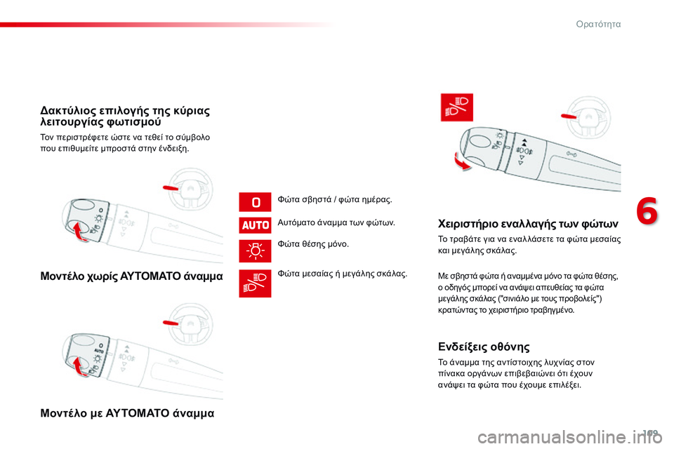 CITROEN C4 CACTUS 2015  ΟΔΗΓΌΣ ΧΡΉΣΗΣ (in Greek) 109
C4-cactus_el_Chap06_visibilite_ed02-2014
Μοντέλο χωρίς ΑΥΤΟΜΑΤΟ άναμμα
Μοντέλο με ΑΥΤΟΜΑΤΟ άναμμα Δακτύλιος επιλογής της κύρ