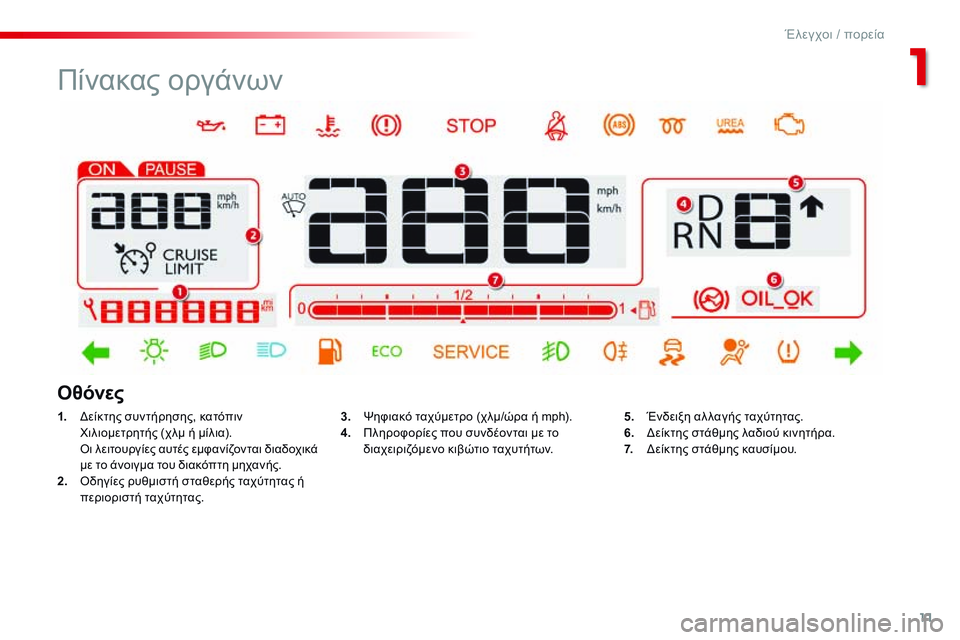CITROEN C4 CACTUS 2015  ΟΔΗΓΌΣ ΧΡΉΣΗΣ (in Greek) 11
C4-cactus_el_Chap01_controle-de-marche_ed02-2014
Πίνακας οργάνων
1. δείκτης συντήρησης, κατόπιν χιλιομετρητής (χλμ ή μίλια).
 

ό
ι 
 
