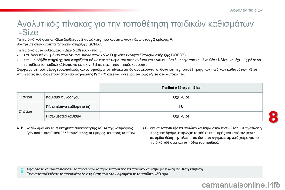 CITROEN C4 CACTUS 2015  ΟΔΗΓΌΣ ΧΡΉΣΗΣ (in Greek) 153
C4-cactus_el_Chap08_securite-enfants_ed02-2014
Αναλυτικός πίνακας για την τοποθέτηση παιδικών καθισμάτων 
i-Size
Τα παιδικά καθίσμ