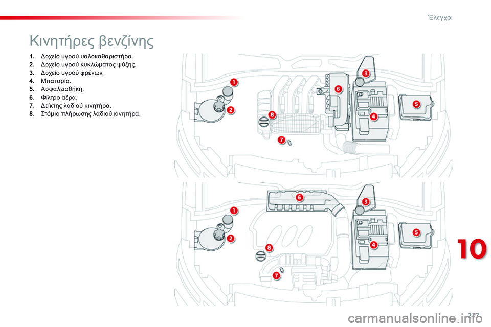 CITROEN C4 CACTUS 2015  ΟΔΗΓΌΣ ΧΡΉΣΗΣ (in Greek) 217
C4-cactus_el_Chap10_verifications_ed02-2014
1. δοχείο υγρού υαλοκαθαριστήρα.
2. δοχ είο υγρού κυκ λώματος ψύξης.
3.
 

δ
οχ
 είο υγρο