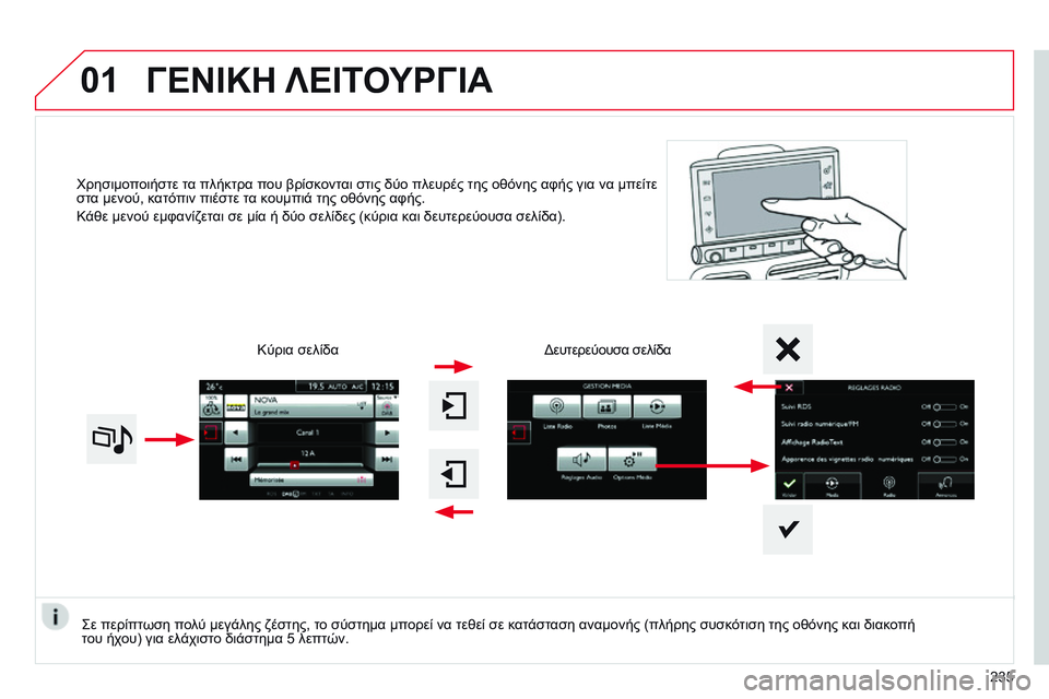 CITROEN C4 CACTUS 2015  ΟΔΗΓΌΣ ΧΡΉΣΗΣ (in Greek) 01
χρησιμοποιήστε τα πλήκτρα που βρίσκονται στις δύο πλευρές της οθόνης αφής για να μπείτε 
στ α μενού, κατόπιν