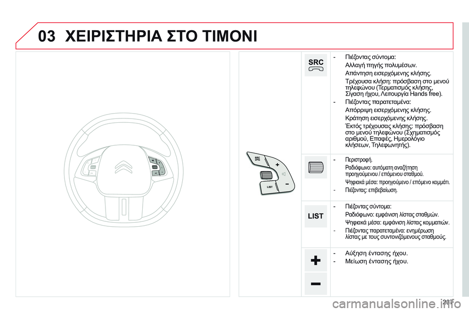 CITROEN C4 CACTUS 2015  ΟΔΗΓΌΣ ΧΡΉΣΗΣ (in Greek) 03
237
ΧΕΙΡΙΣΤΗΡΙΑ ΣΤΟ ΤΙΜΟΝΙ
- Πιέζοντας σύντομα:
 Αλλ
αγή πηγής πολυμέσων.
 Απ

άντηση εισερχόμενης κλήσης.
 Τρέ